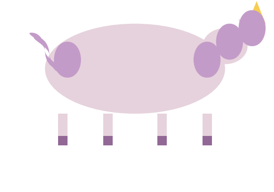 GPT-4 drawing of a unicorn in TiKZ. Bubeck et al., Sparks of AGI, 2023.